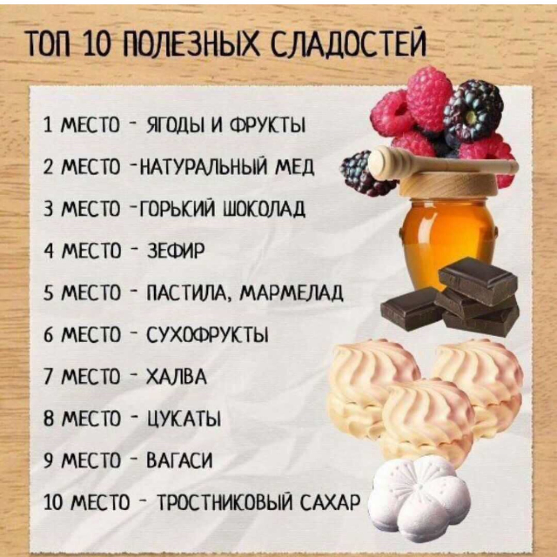 Витаминный комплекс для диеты