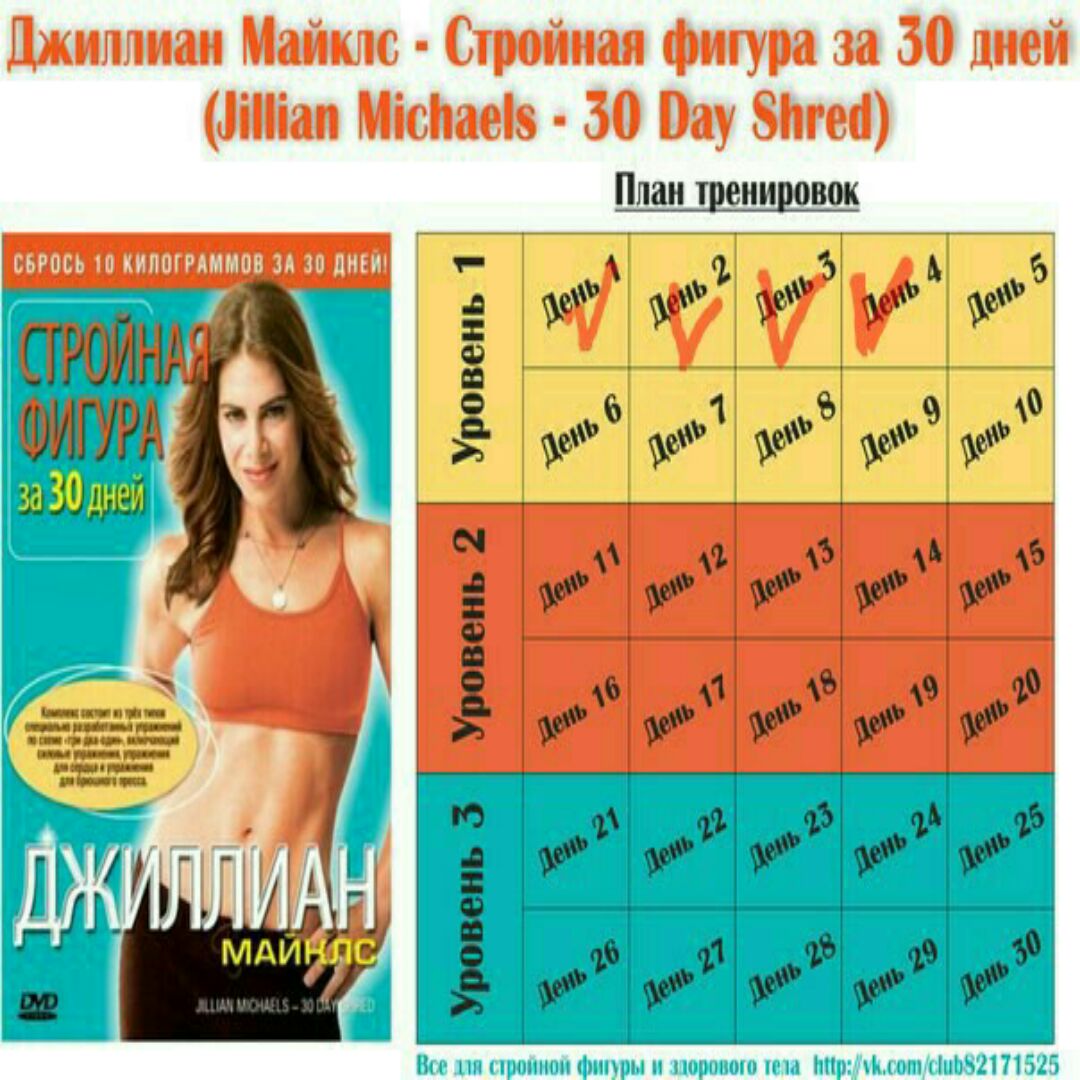 Система 30 Похудения. Гайд «Система похудения и удержания веса