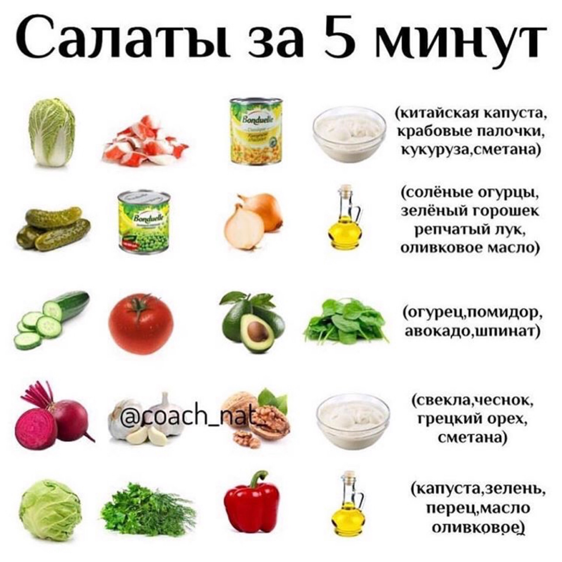 Салаты без майонеза на диете в домашних условиях