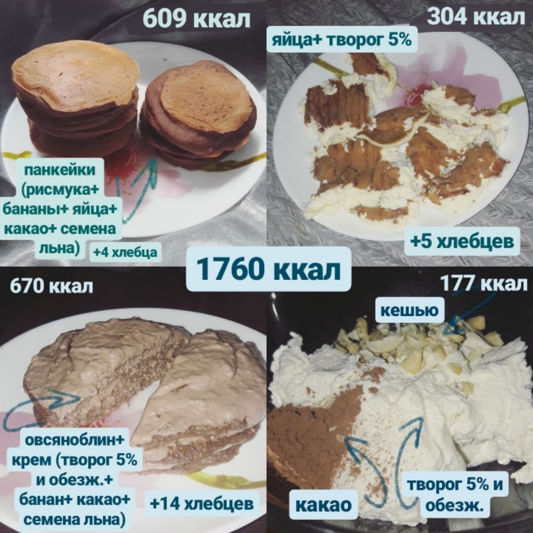 Панкейки ккал