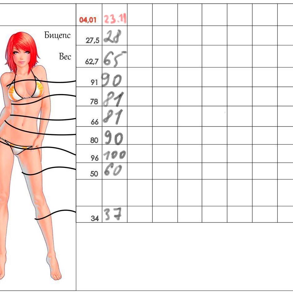 Картинки по параметрам найти. Измерения для похудения. Измерение параметров тела. Замеры для похудения. Измерение параметров тела для похудения.