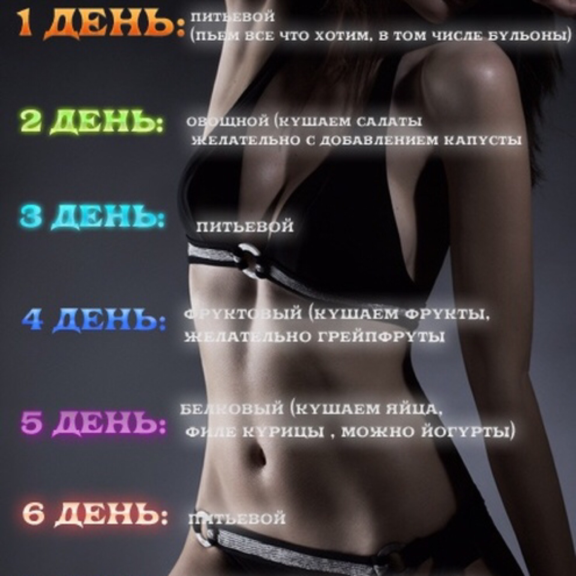 Быстрая Эффективная Диета Неделя.