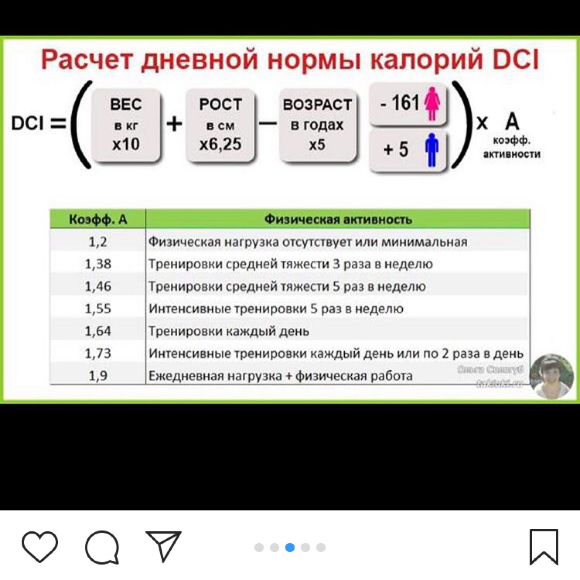 Расчет Суточный Калорий Для Похудения Калькулятор. Калькулятор калорий для похудения онлайн