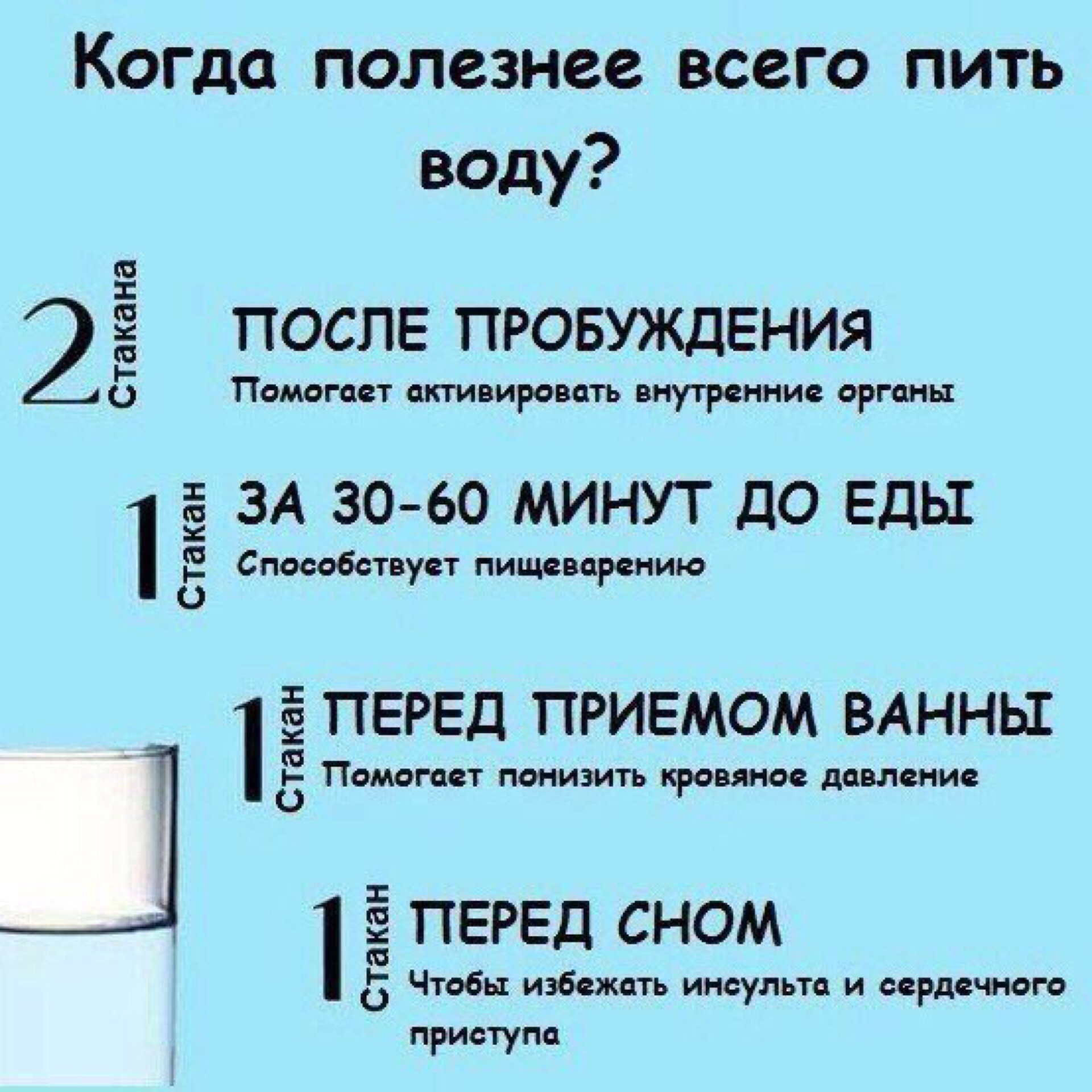 Чтобы похудеть пить воду перед едой в домашних условиях