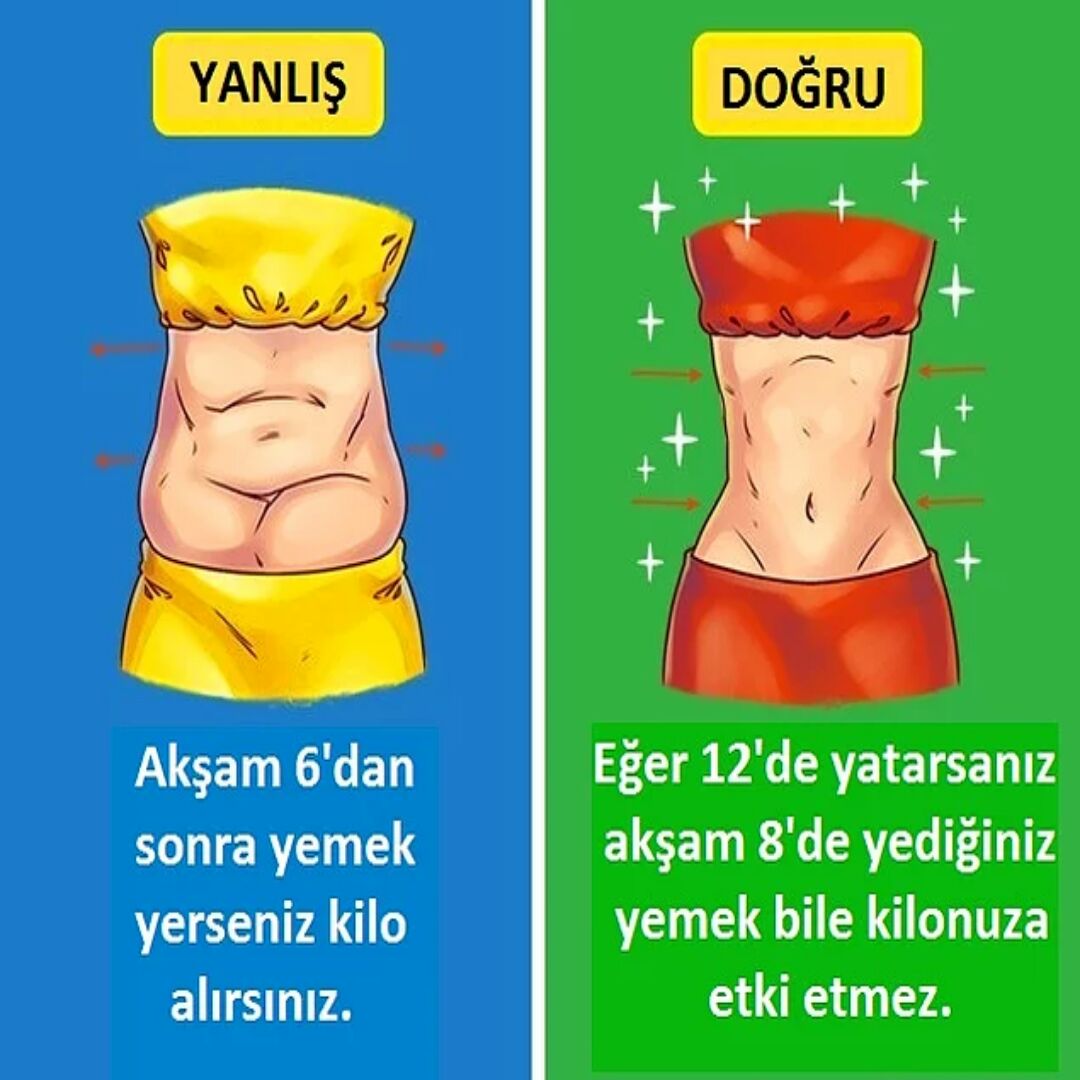 Я перестала ужинать и похудела в домашних условиях Я перестала ужинать и похудела в домашних условиях