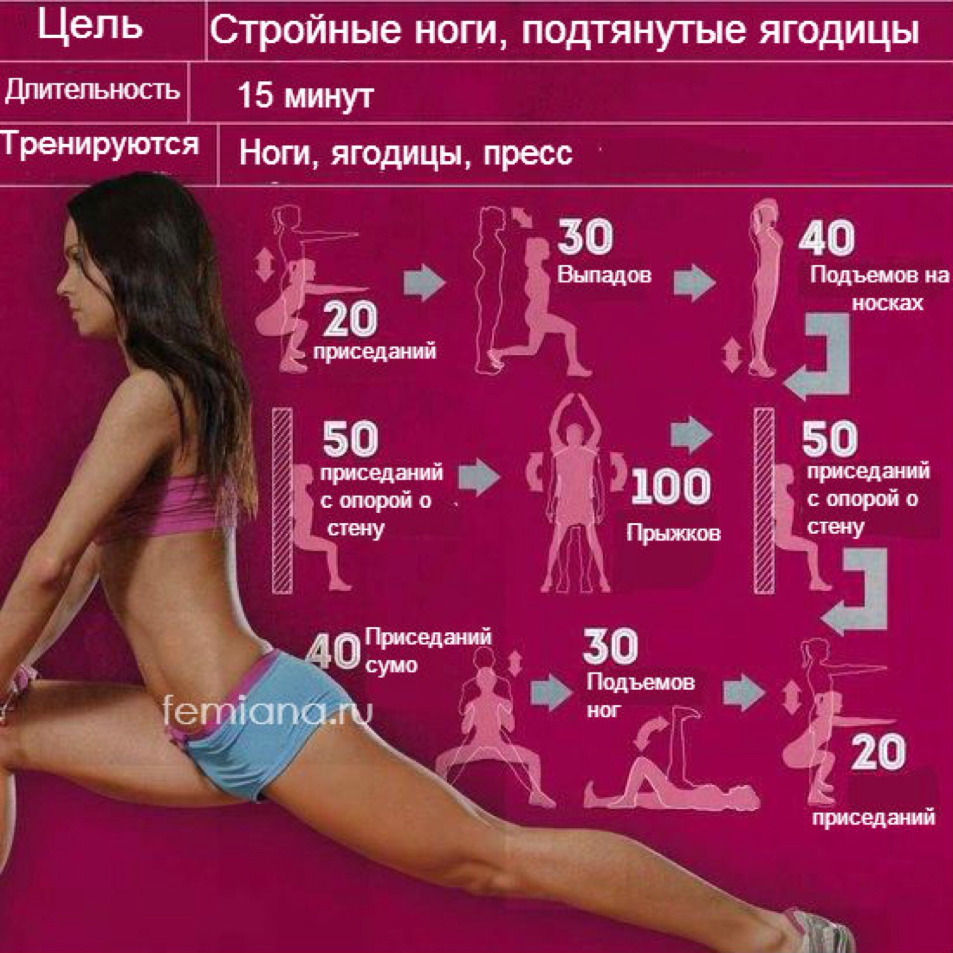 как подкачать попу и ноги Ноги как подкачать попу и