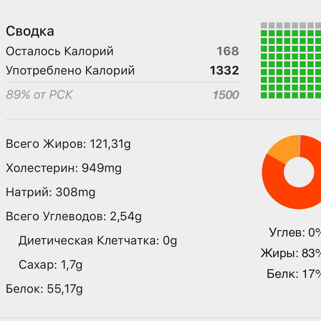 РСК что это калорийность. РСК 2 В питании что это. РСК что такое в счетчике калорий.