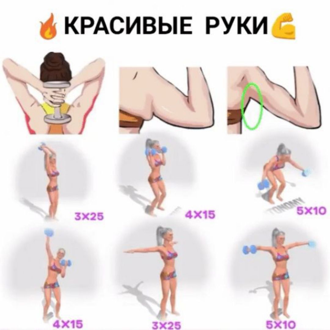 Упражнения для красивых рук