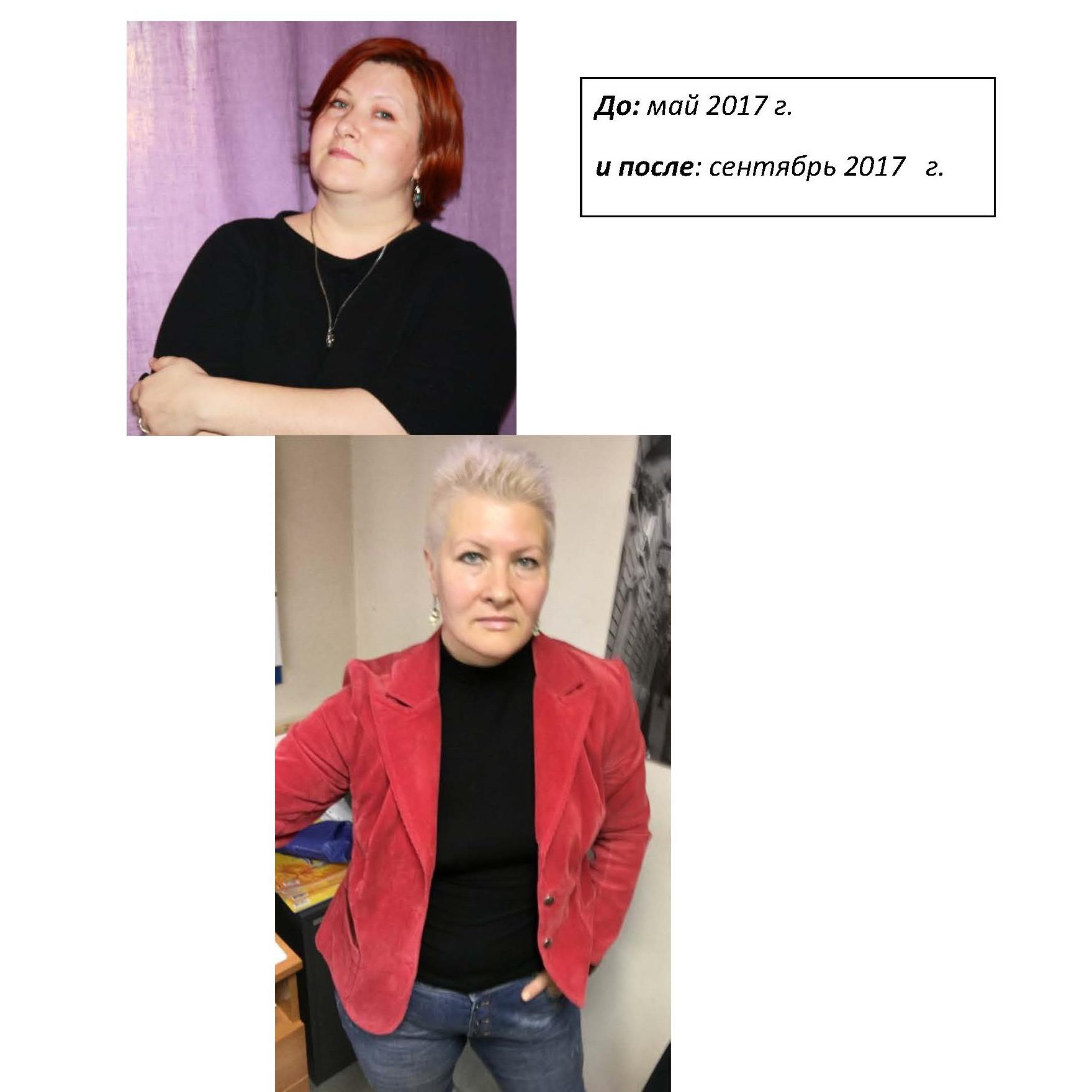 Итак видно. Итак видно