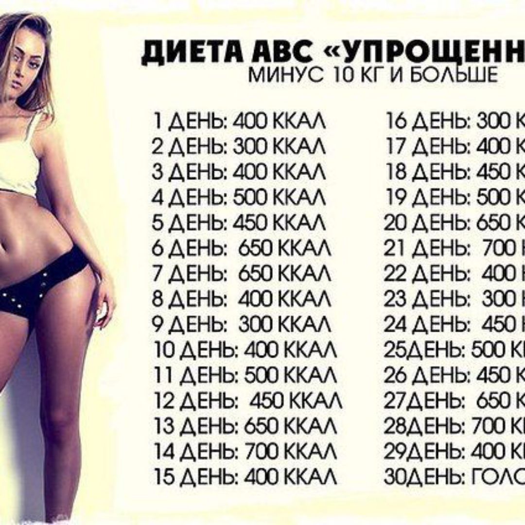 Я Сидела На Диете Авс. Диета 50 дней АБС