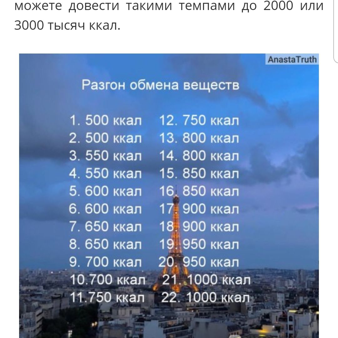 Диета разгон обмена веществ за месяц