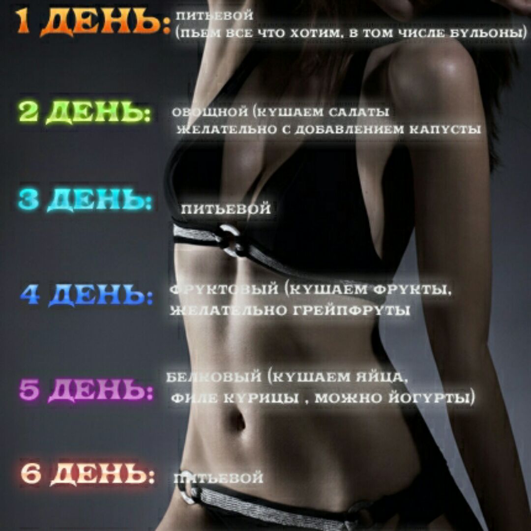 Говорит показать диета без спорта