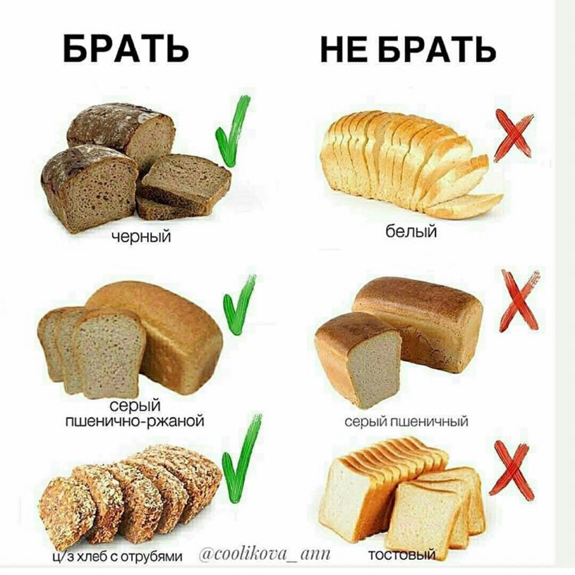 Какой хлеб повышает сахар. Хлебобулочные изделия для похудения. Хлеб при похудении. Какой хлеб можно при худении. Какой хлеб полезный.